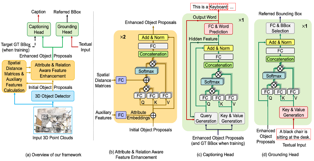 2022-cvpr.png