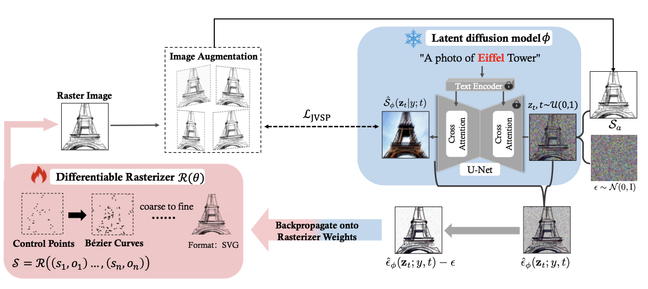 2023-neurips.png