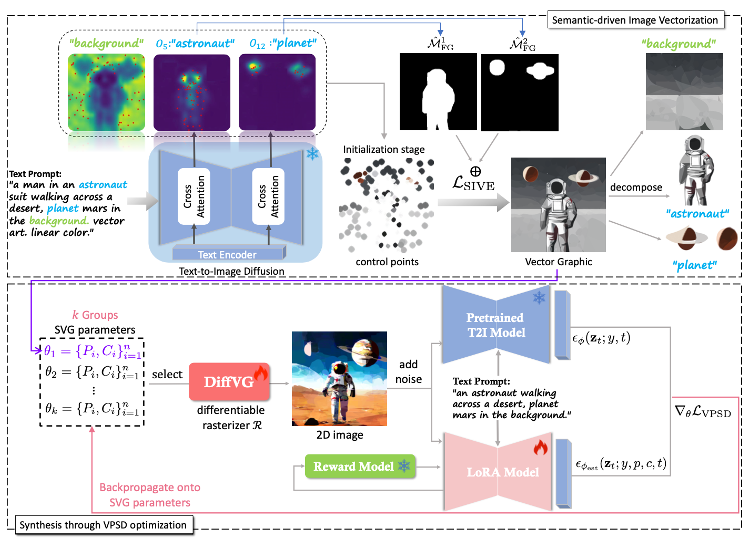 2024-cvpr.png